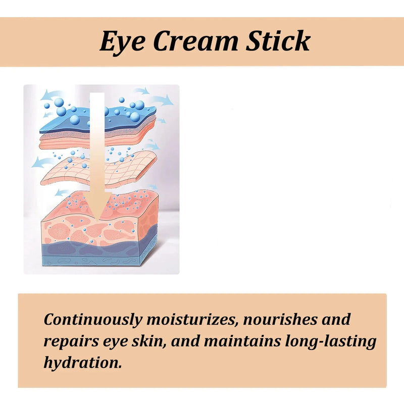 Snail Eye Cream Anti Wrinkle Dark Circles Remover Firming Eye Bags Puffiness Treatment Fade Fine Lines Moisturizing Eye Cream